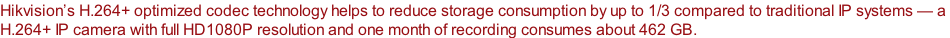 Hikvision’s H.264+ optimized codec technology helps to reduce storage consumption by up to 1/3 compared to traditional IP systems — a  H.264+ IP camera with full HD1080P resolution and one month of recording consumes about 462 GB.